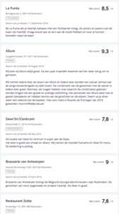 Recensies op Iens